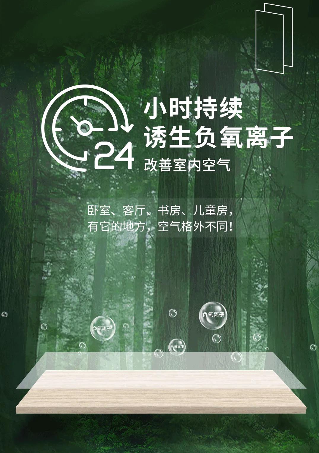 無醛添加維他康氧板，引領家居環保再升級！(圖4)