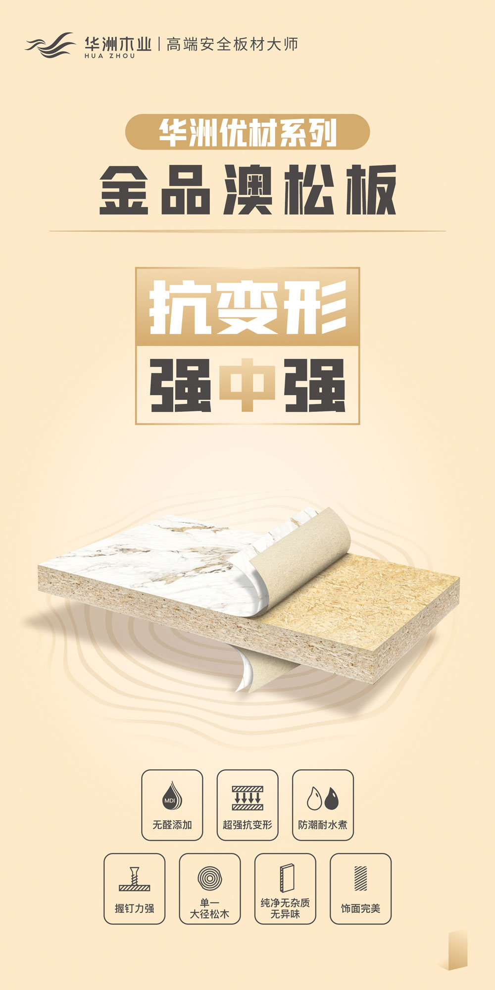 雙新品齊發(fā) | 華洲金品澳松板，一門到頂門板的理想板材(圖2)
